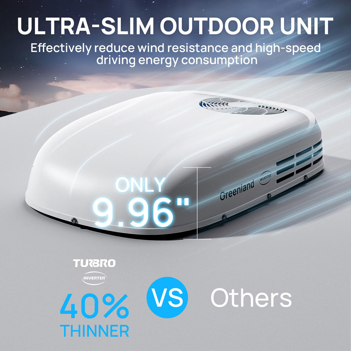 13,500 BTU RV Air Conditioner with Heat Pump | Inverter, 45 dB, App Control