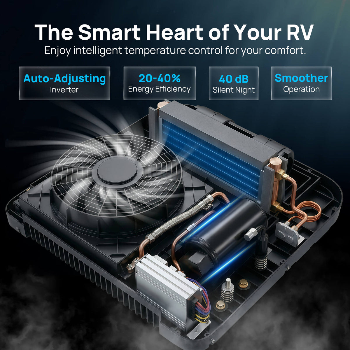 12V DC Rooftop RV Air Conditioner – 9,000 BTU, Inverter Compressor, Low Profile, App Control