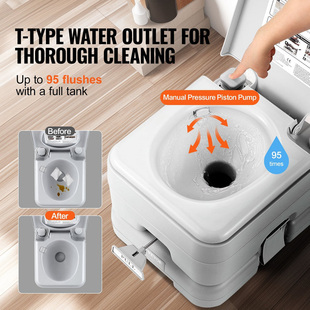 Portable Flushing Toilet – 3.2 Gal Flush Tank, Piston Pump, Leak-Proof, 330 lb Capacity