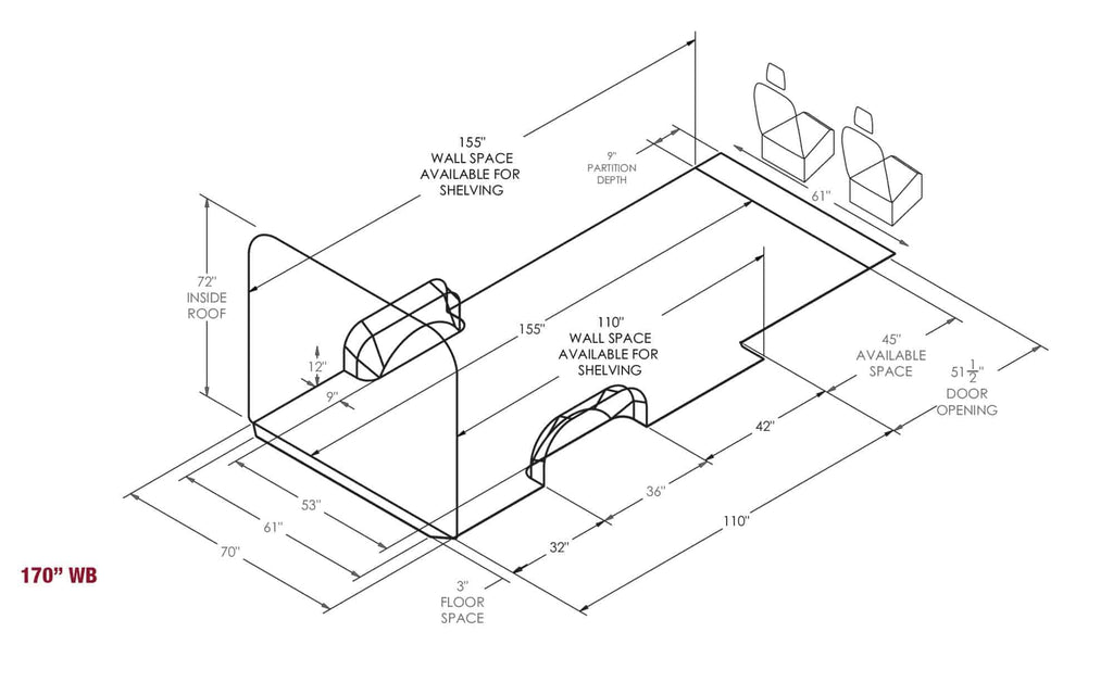 Van Furniture Kit | Mercedes Sprinter 170 | Campervan DIY