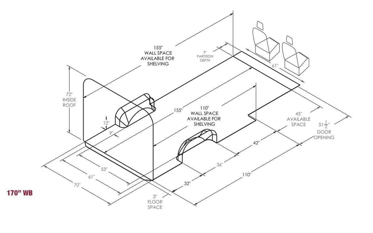 Van Furniture Kit | Mercedes Sprinter 170 | Campervan DIY